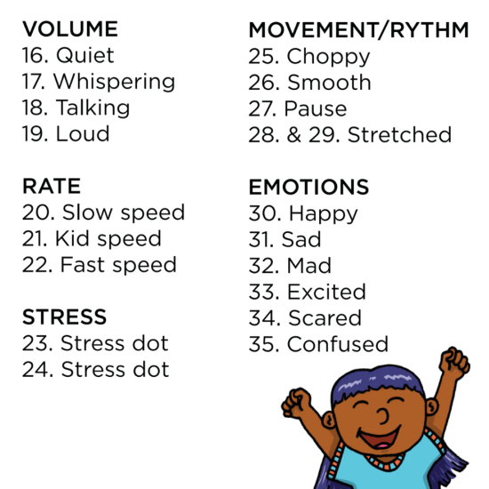 BJOREM SPEECH PROSODY CUES