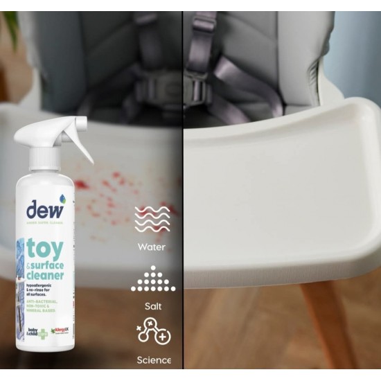 DEW ΑΠΟΛΥΜΑΝΤΙΚΟ SPRAY 250ml