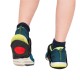 GAITSPOTS