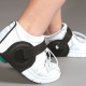GAITSPOTS