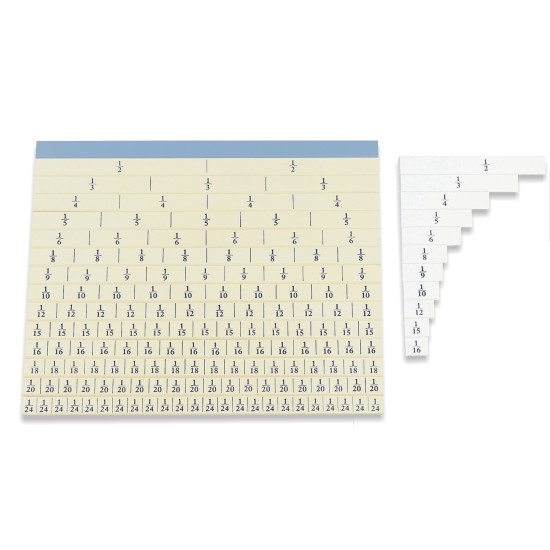 ΚΛΑΣΜΑΤΑ ΣΕ ΓΡΑΜΜΗ