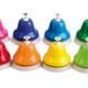 BELLS WITH A BUTTON
