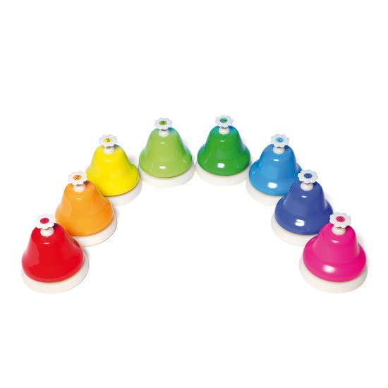 BELLS WITH A BUTTON