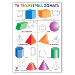ΤΑ ΓΕΩΜΕΤΡΙΚΑ ΣΩΜΑΤΑ