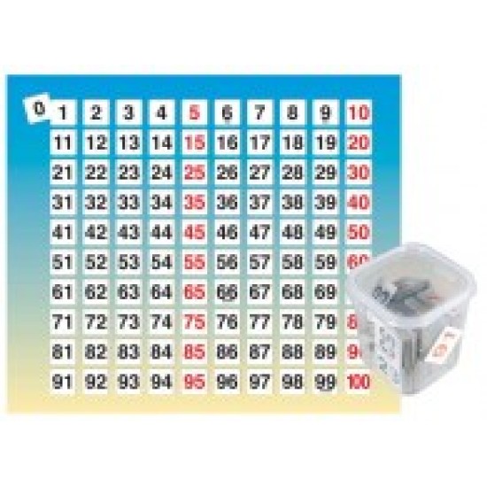 ΚΑΤΑΝΟΗΣΗ ΜΑΘΗΜΑΤΙΚΩΝ ΕΝΝΟΙΩΝ: ΑΡΙΘΜΗΣΗ 0 - 100